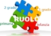 ruolo Scarpellino