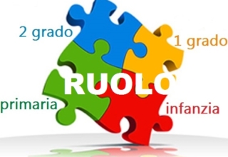 ruolo Scarpellino