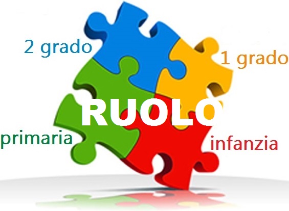 ruolo Scarpellino