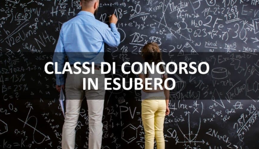 Classi-di-Concorso-in-esubero-dopo-la-mobilita_ Scarpellino